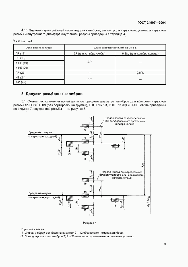 ГОСТ 24997-2004, страница 12