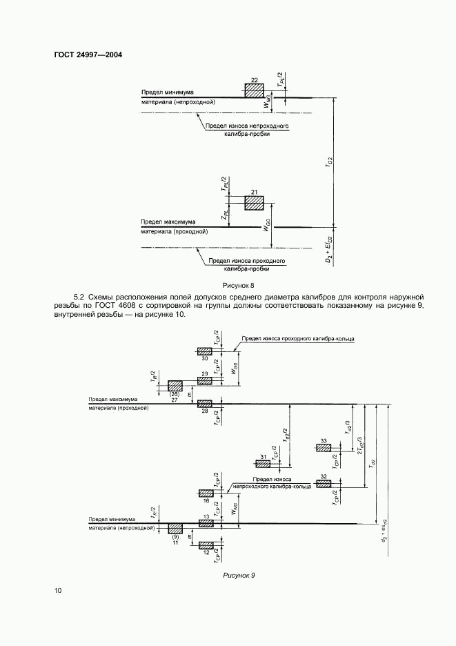 ГОСТ 24997-2004, страница 13