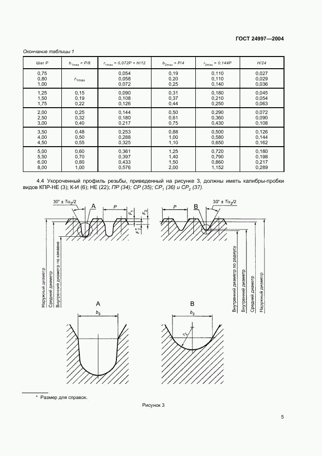 ГОСТ 24997-2004, страница 8