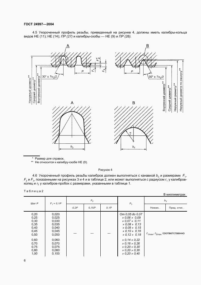 ГОСТ 24997-2004, страница 9