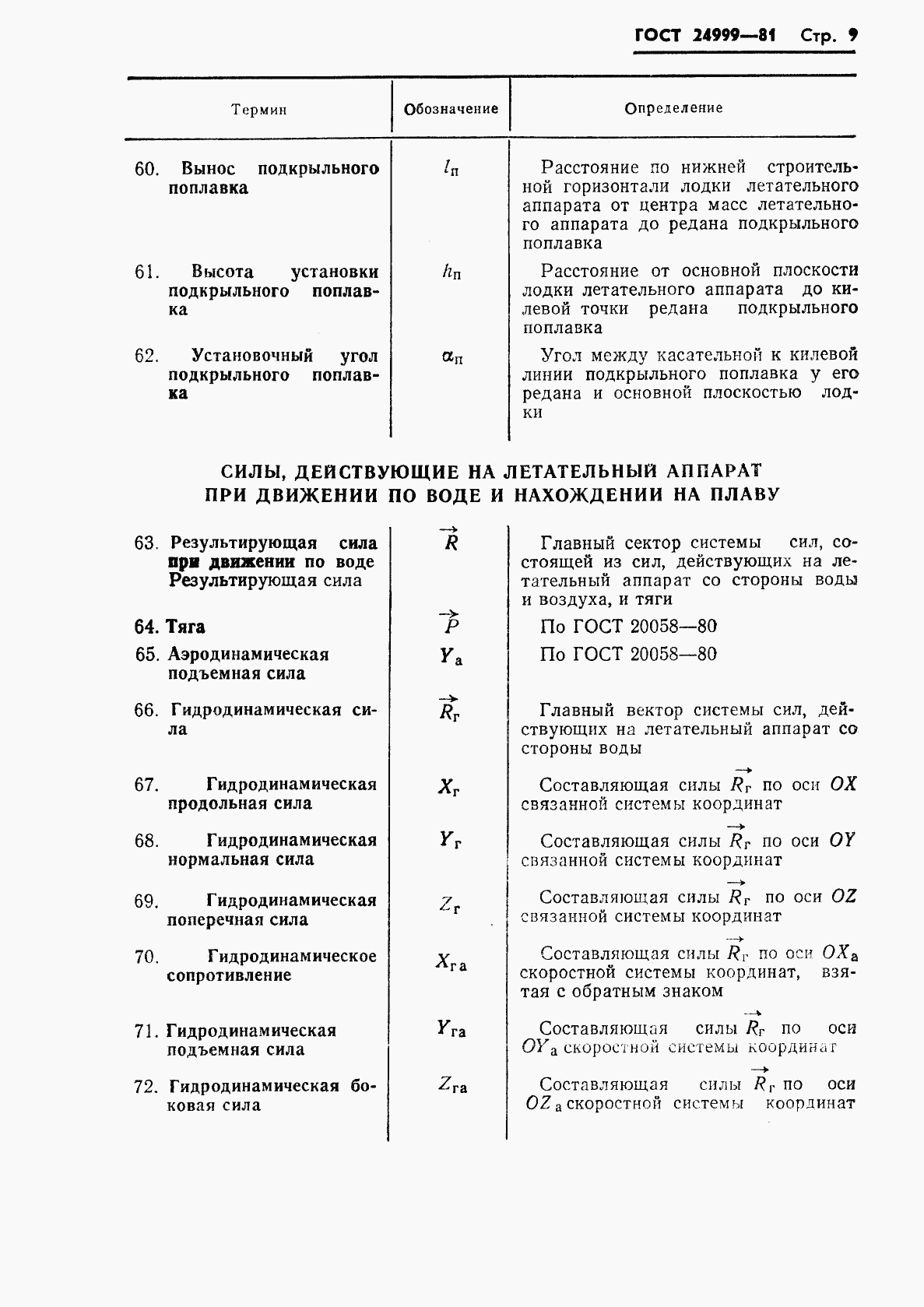 ГОСТ 24999-81, страница 10