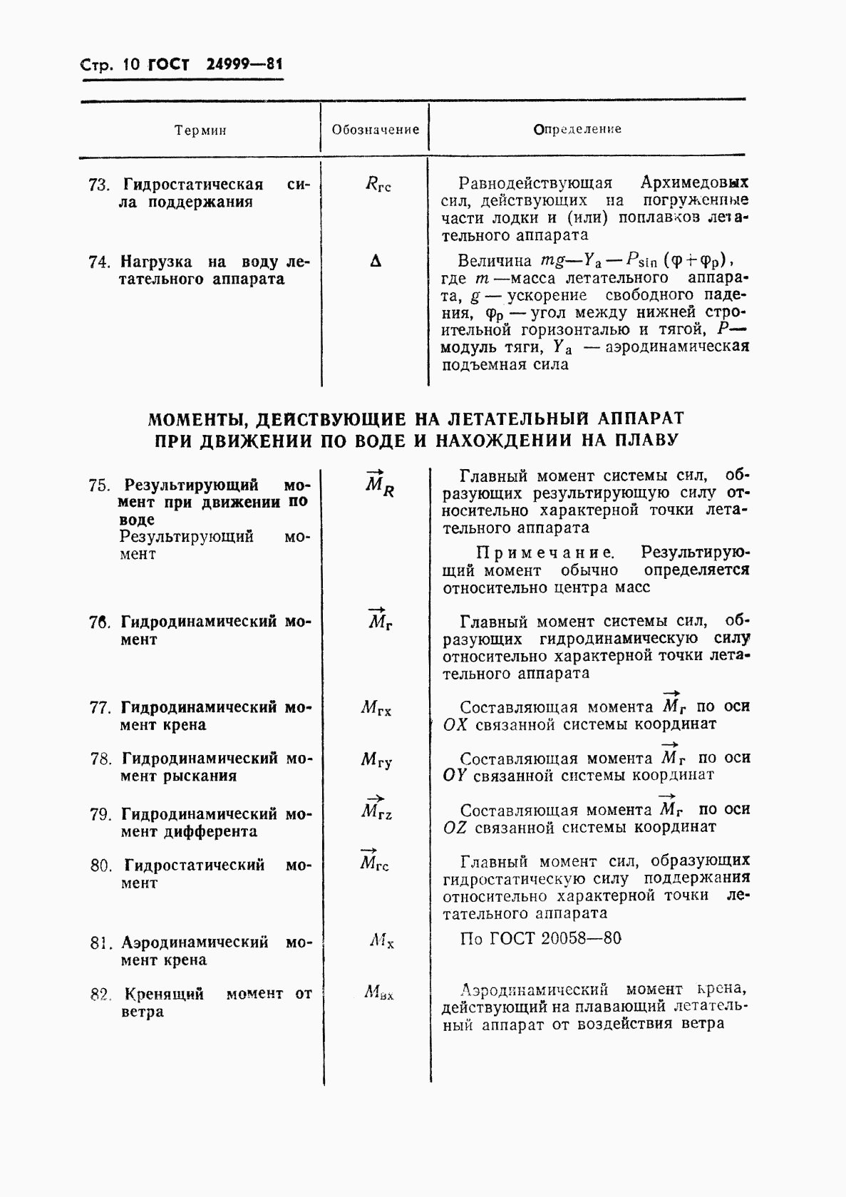 ГОСТ 24999-81, страница 11