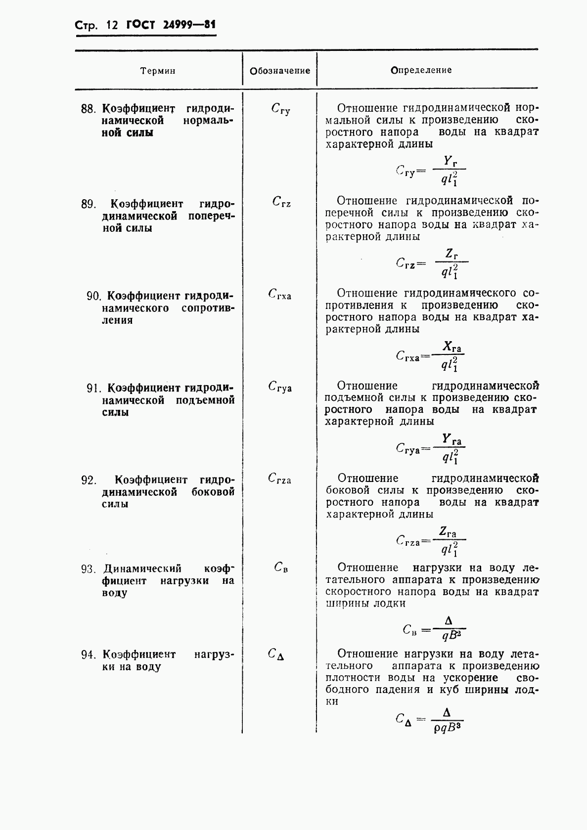 ГОСТ 24999-81, страница 13