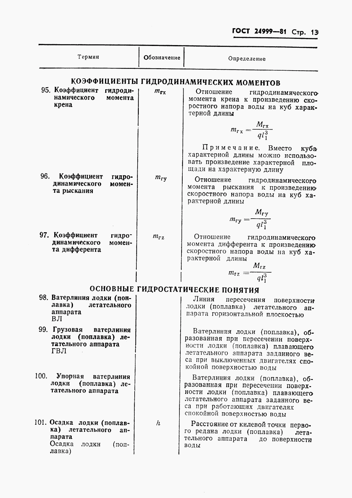 ГОСТ 24999-81, страница 14