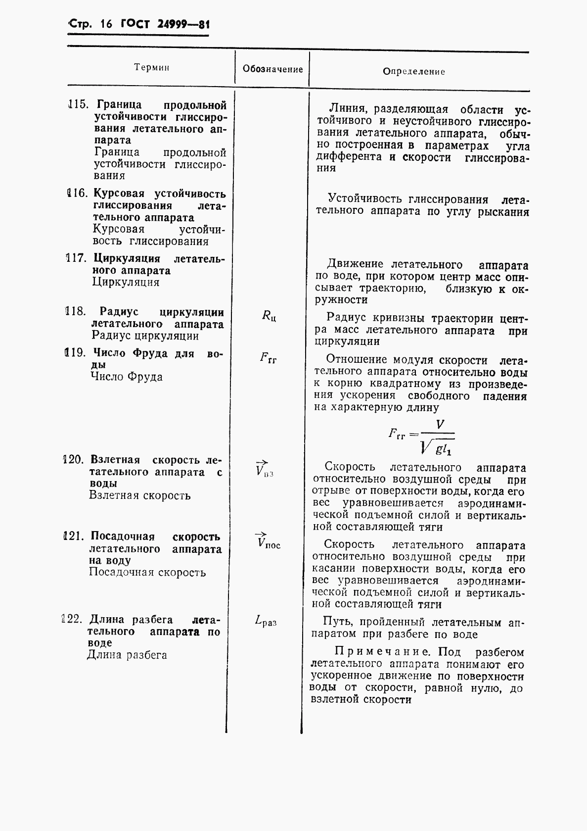 ГОСТ 24999-81, страница 17