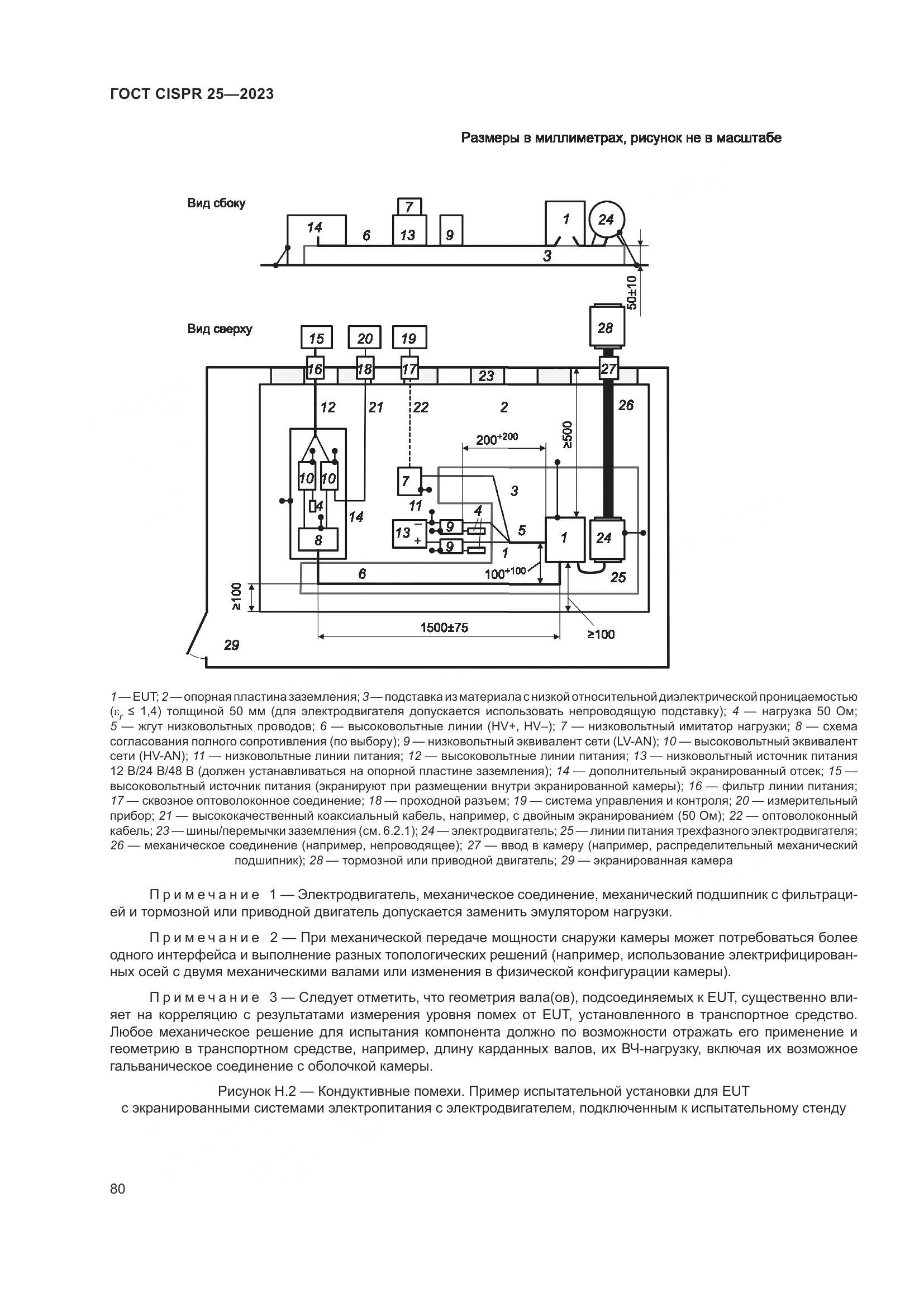 ГОСТ CISPR 25-2023, страница 86