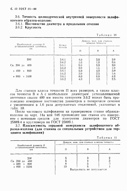 ГОСТ 25-90, страница 14