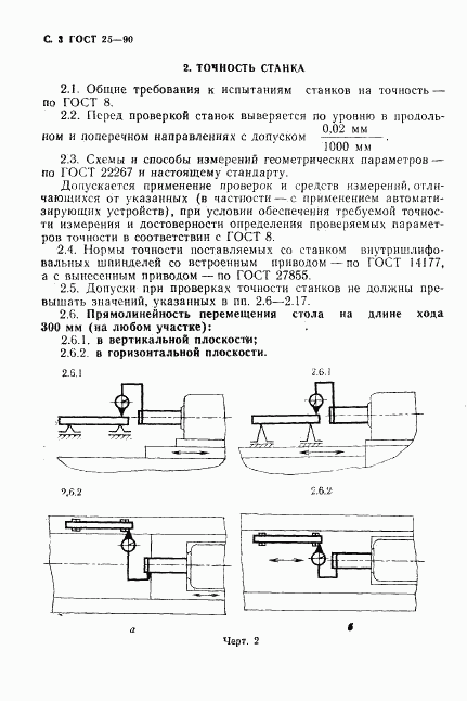 ГОСТ 25-90, страница 4