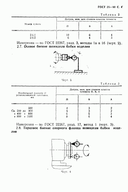 ГОСТ 25-90, страница 5