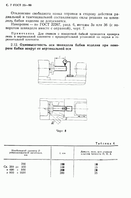 ГОСТ 25-90, страница 8