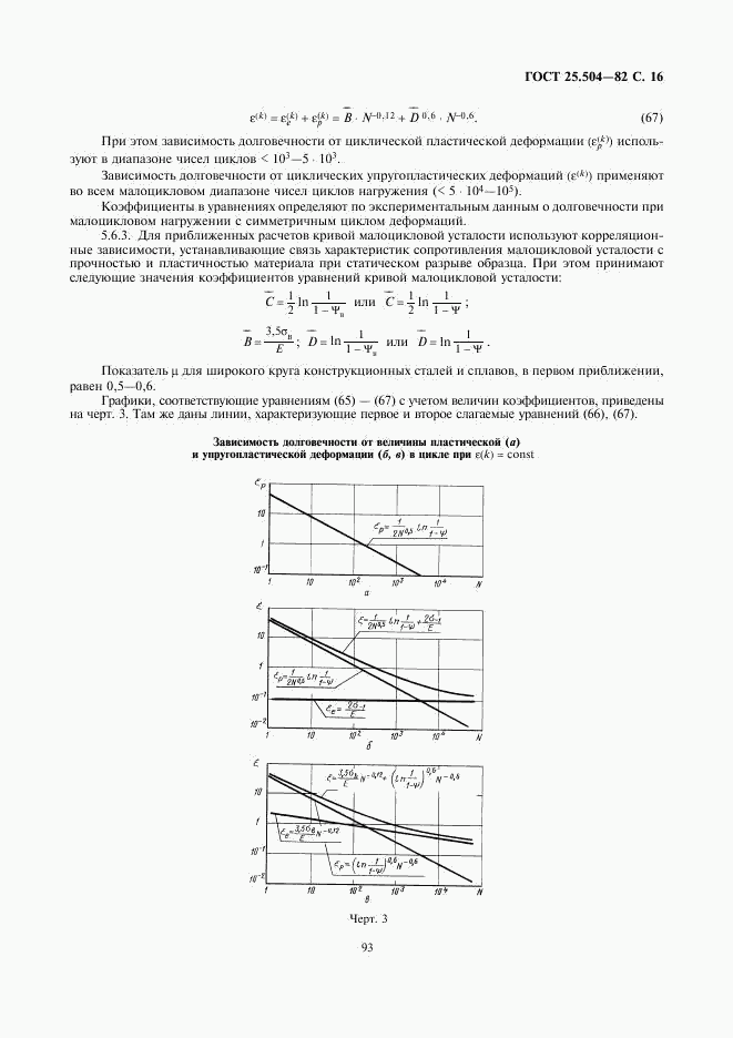 ГОСТ 25.504-82, страница 16