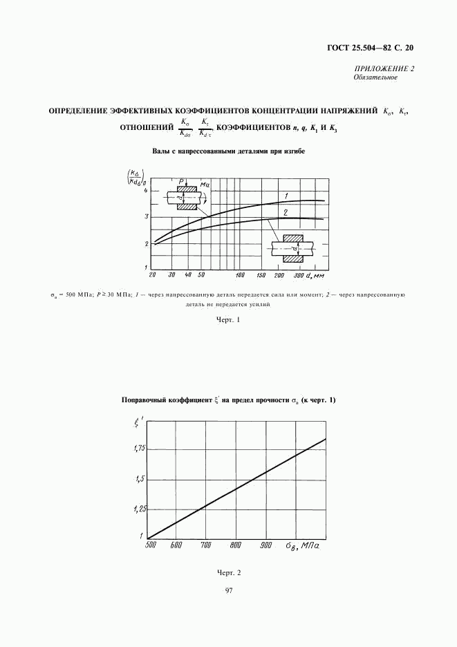 ГОСТ 25.504-82, страница 20