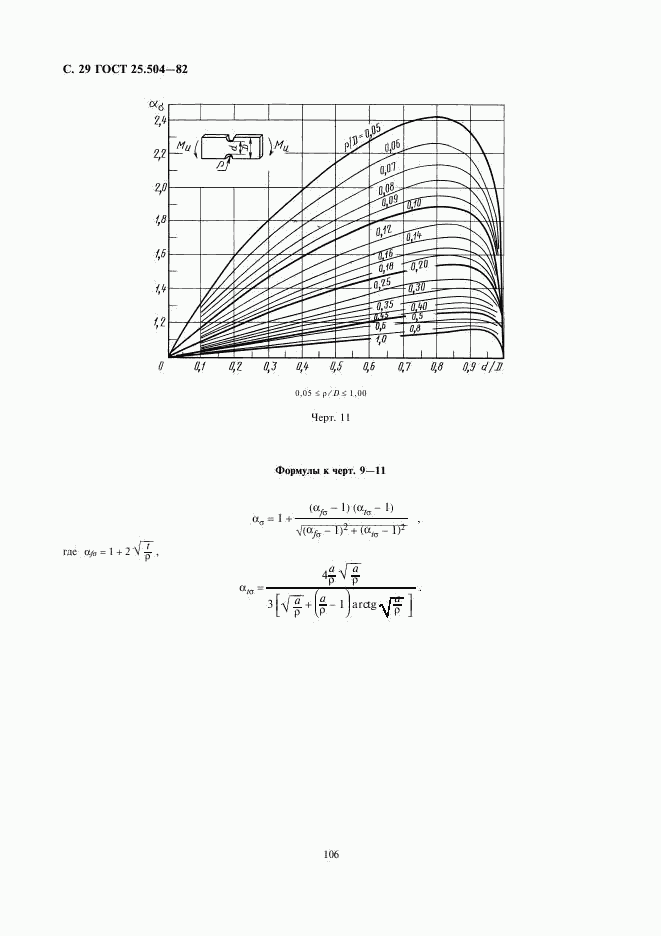 ГОСТ 25.504-82, страница 29