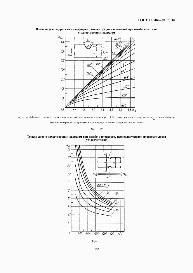 ГОСТ 25.504-82, страница 30