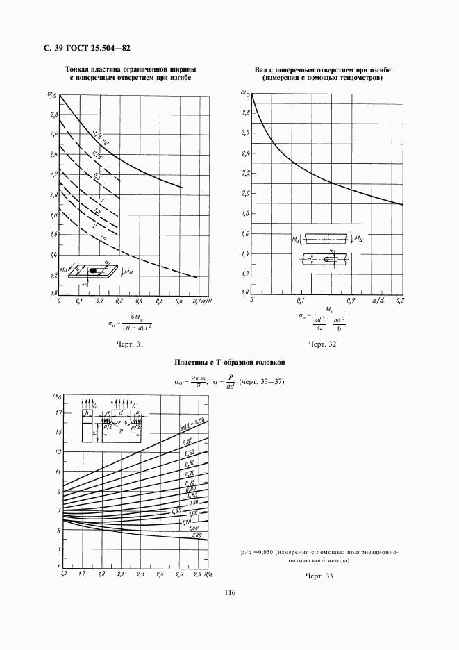 ГОСТ 25.504-82, страница 39