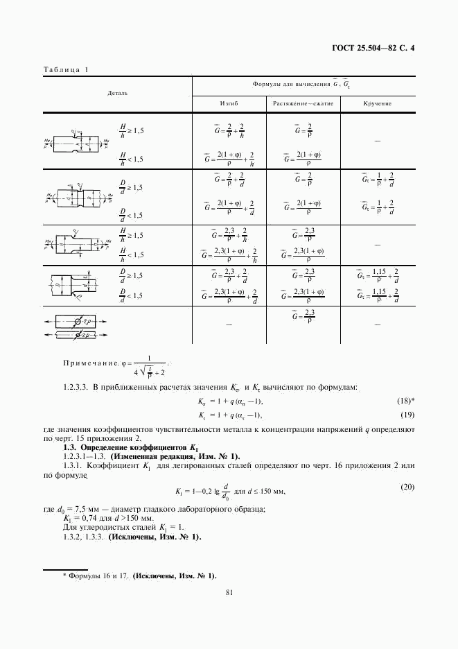 ГОСТ 25.504-82, страница 4