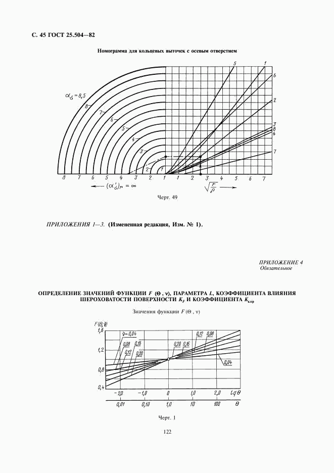 ГОСТ 25.504-82, страница 45