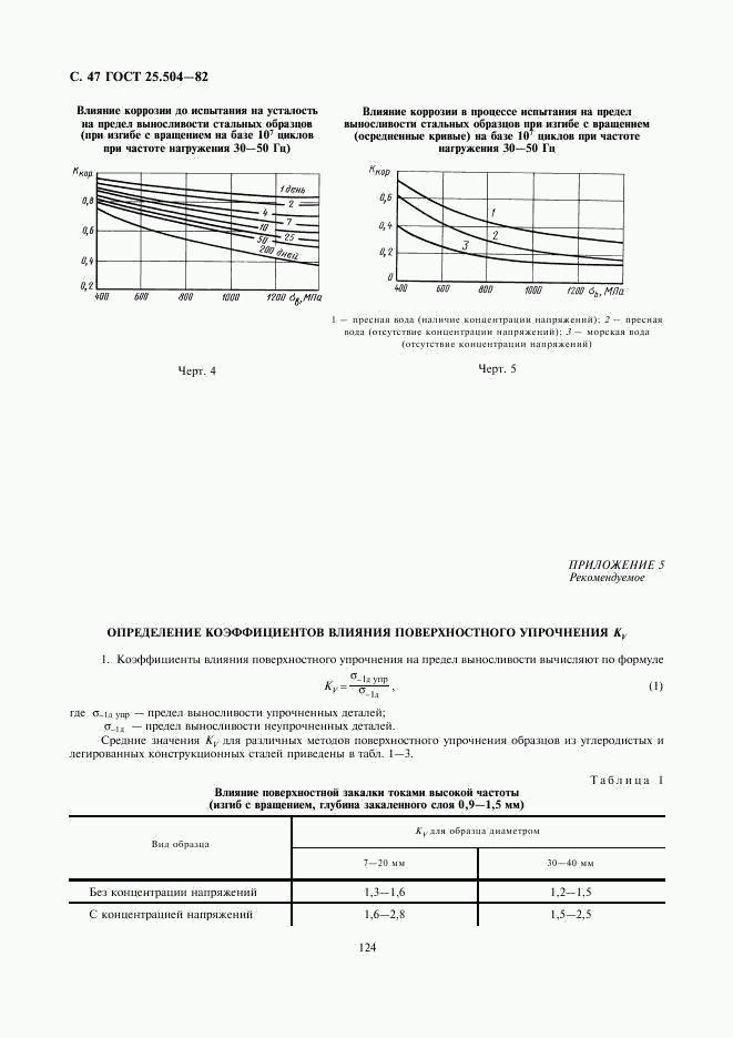 ГОСТ 25.504-82, страница 47