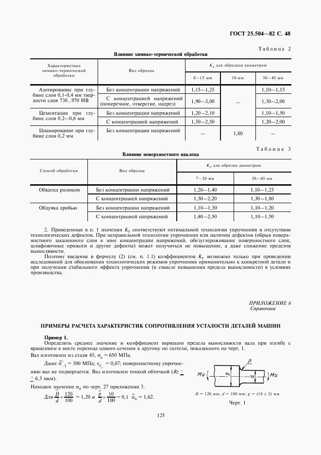 ГОСТ 25.504-82, страница 48