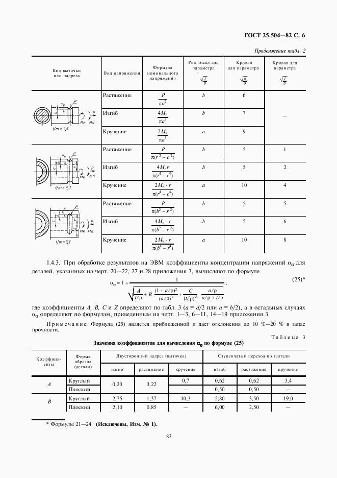 ГОСТ 25.504-82, страница 6