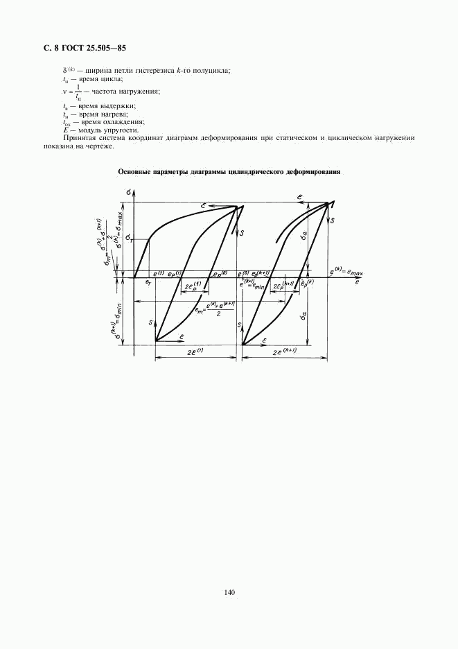 ГОСТ 25.505-85, страница 8