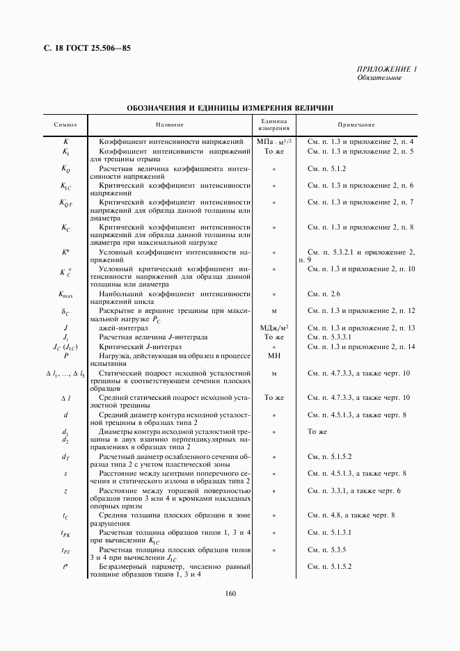 ГОСТ 25.506-85, страница 18