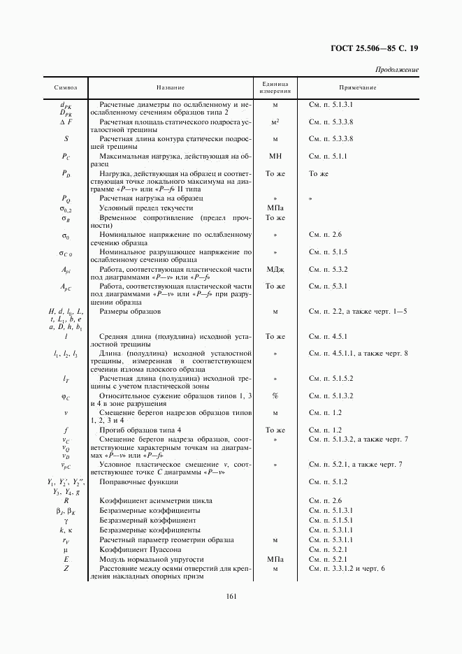 ГОСТ 25.506-85, страница 19