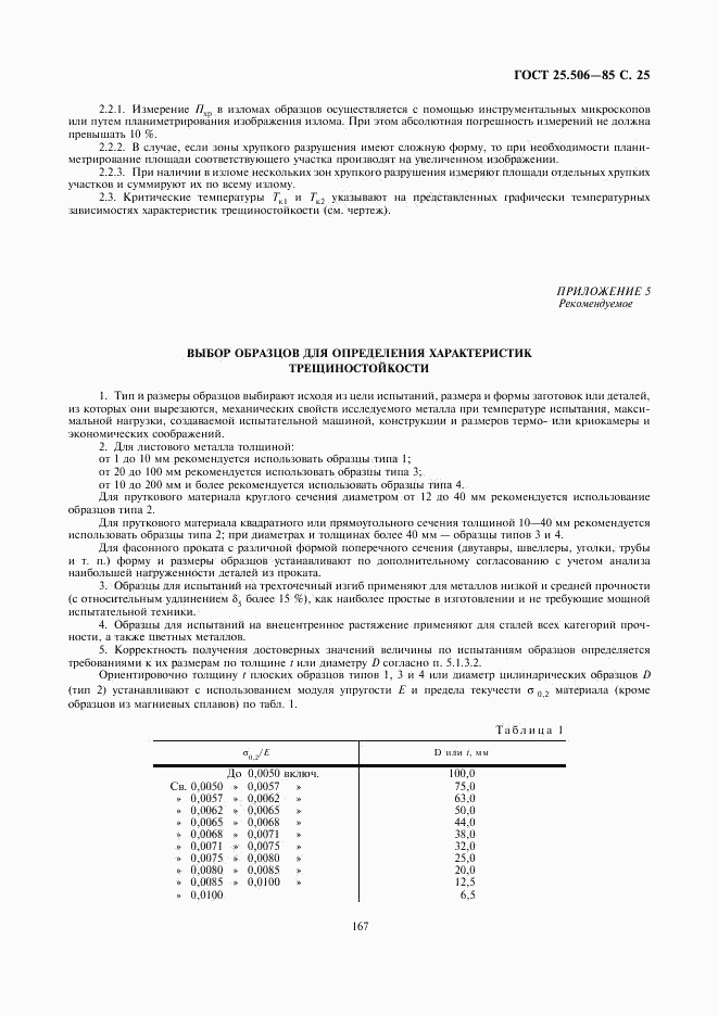 ГОСТ 25.506-85, страница 25