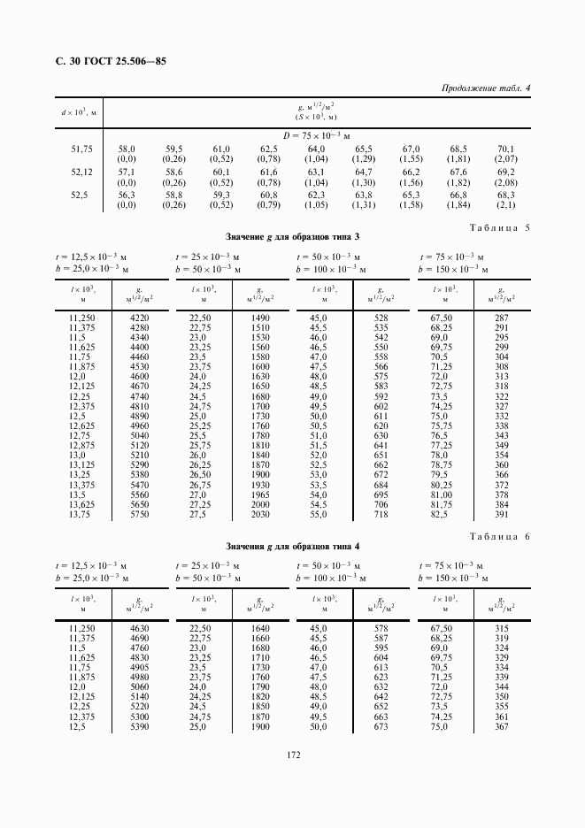 ГОСТ 25.506-85, страница 30