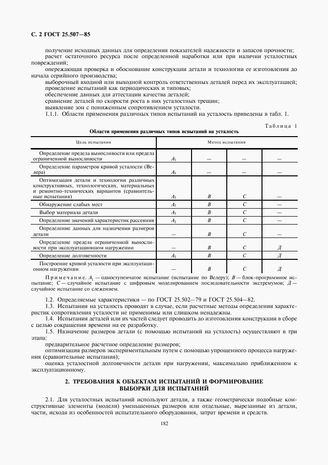 ГОСТ 25.507-85, страница 2