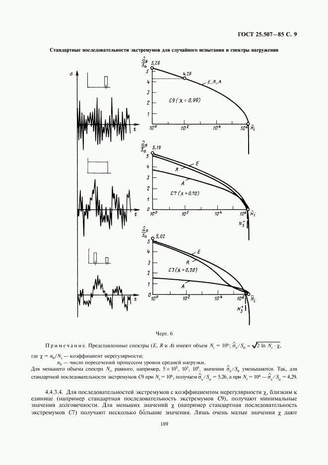 ГОСТ 25.507-85, страница 9