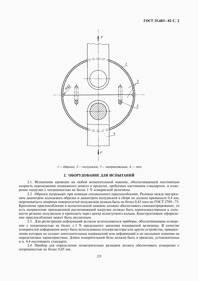 ГОСТ 25.603-82, страница 2