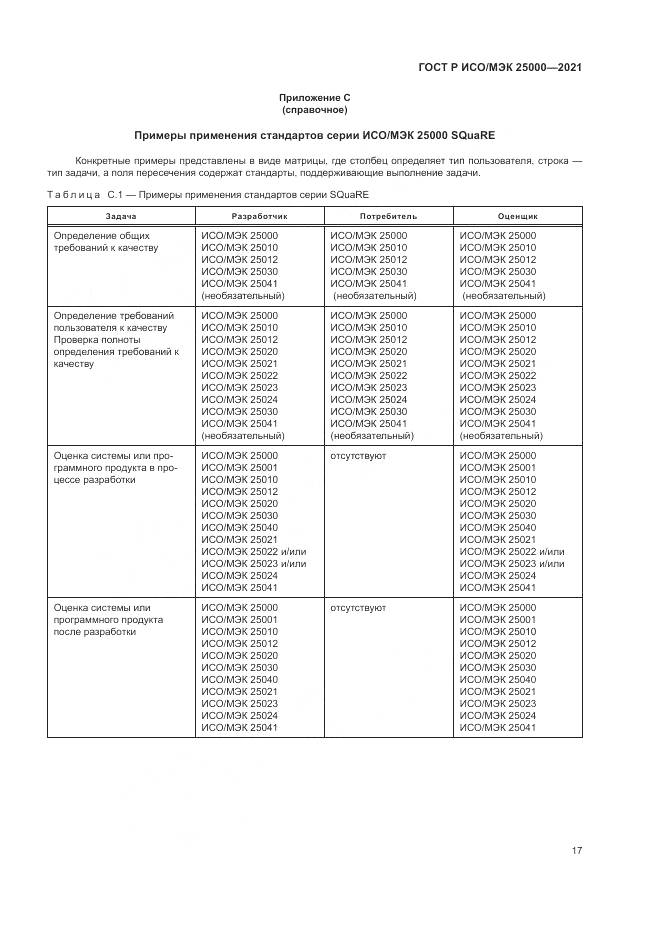 ГОСТ Р ИСО/МЭК 25000-2021, страница 23