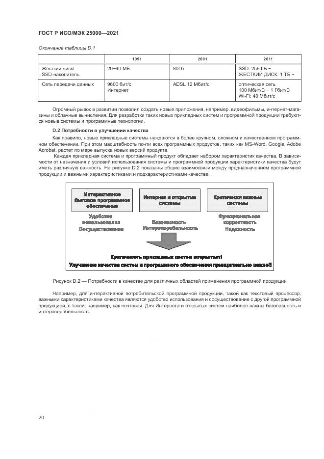 ГОСТ Р ИСО/МЭК 25000-2021, страница 26