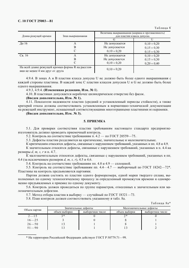 ГОСТ 25003-81, страница 11