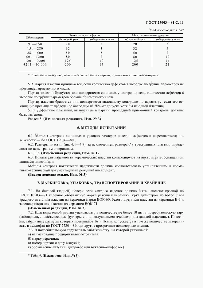 ГОСТ 25003-81, страница 12