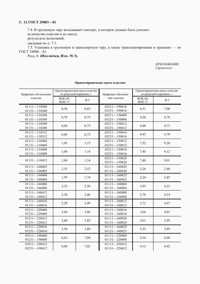 ГОСТ 25003-81, страница 13