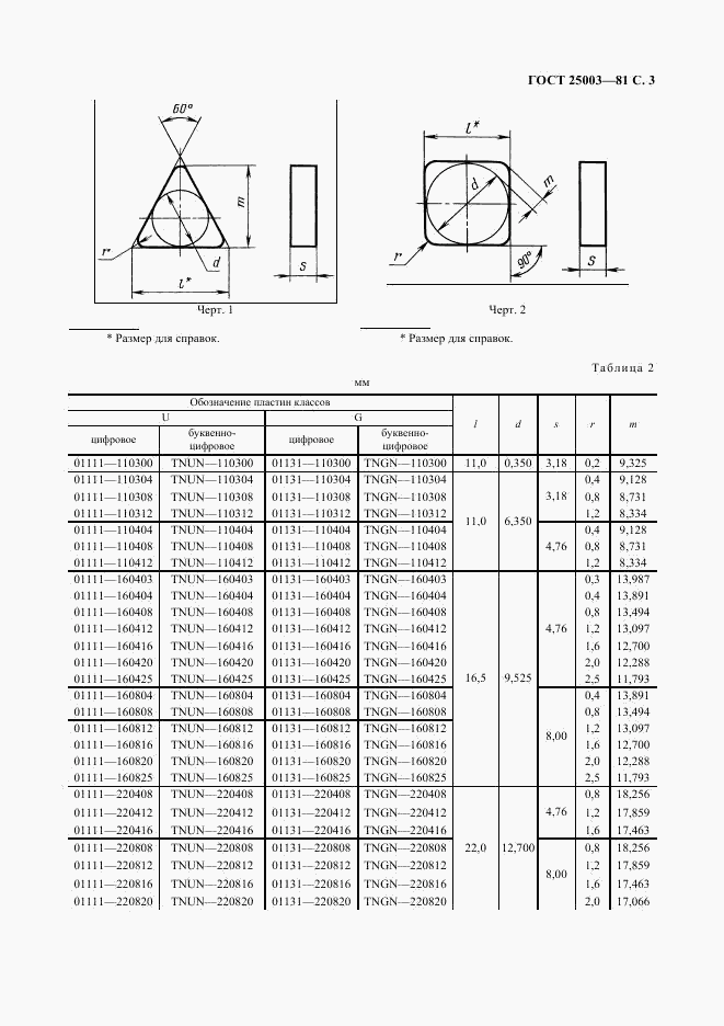 ГОСТ 25003-81, страница 4