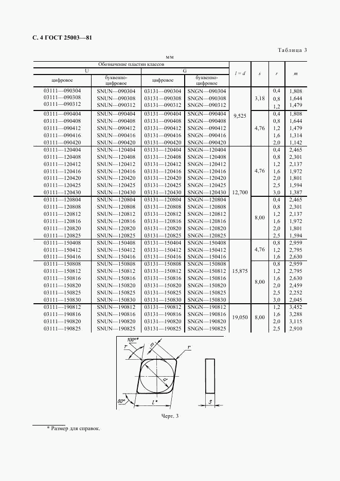 ГОСТ 25003-81, страница 5