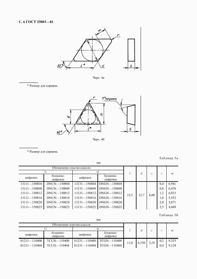 ГОСТ 25003-81, страница 7