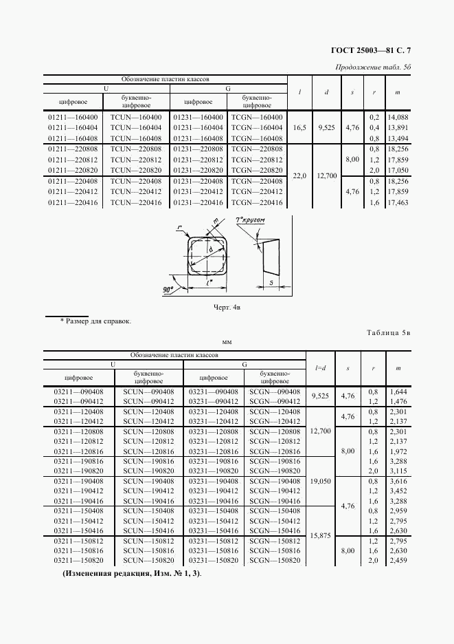 ГОСТ 25003-81, страница 8