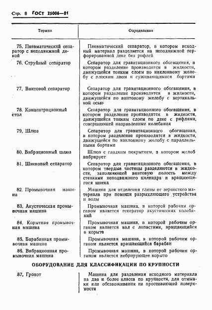 ГОСТ 25006-81, страница 10