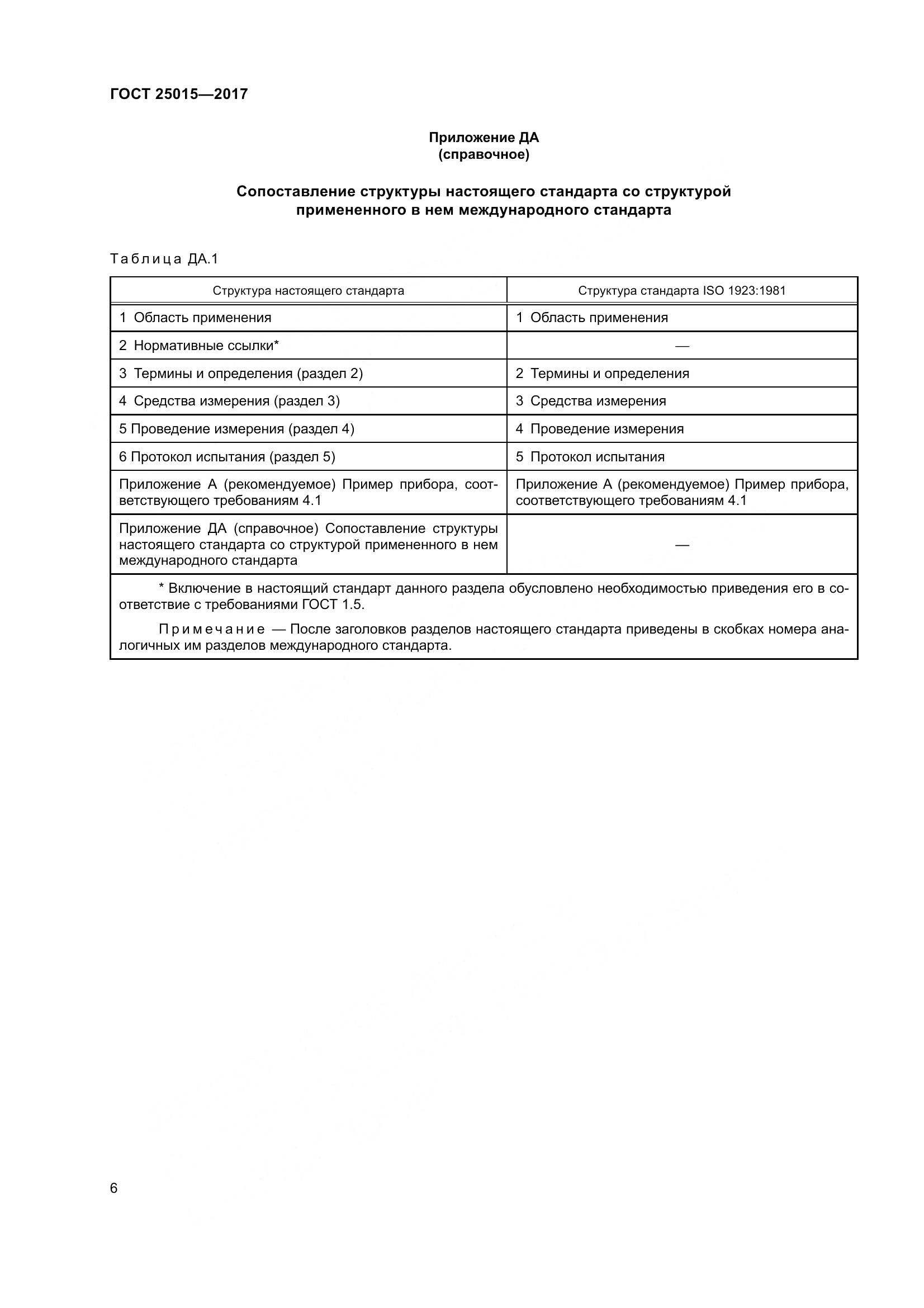 ГОСТ 25015-2017, страница 12