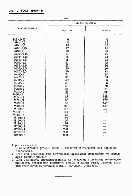 ГОСТ 25020-84, страница 4