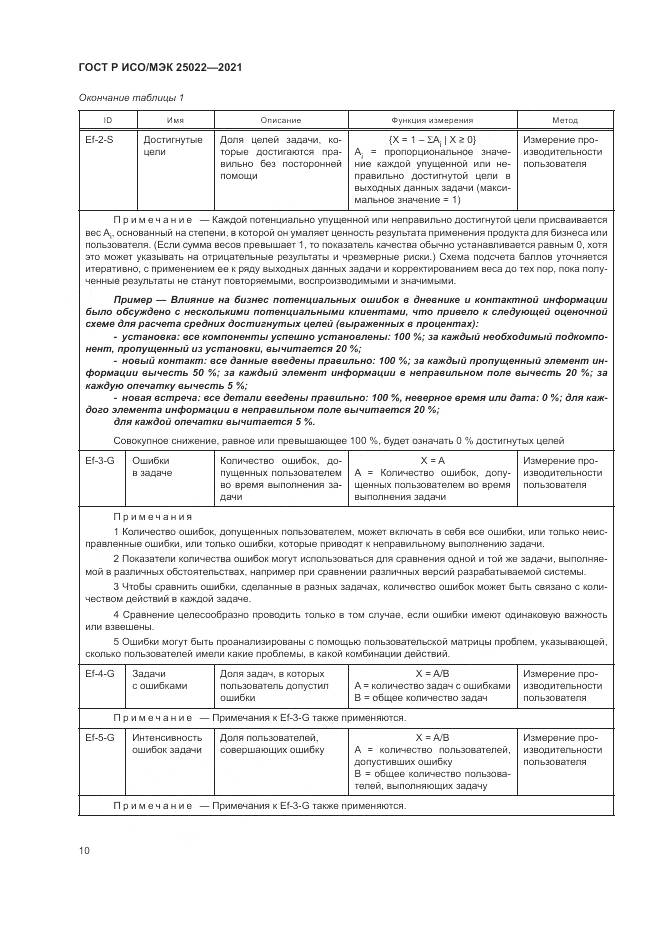 ГОСТ Р ИСО/МЭК 25022-2021, страница 16