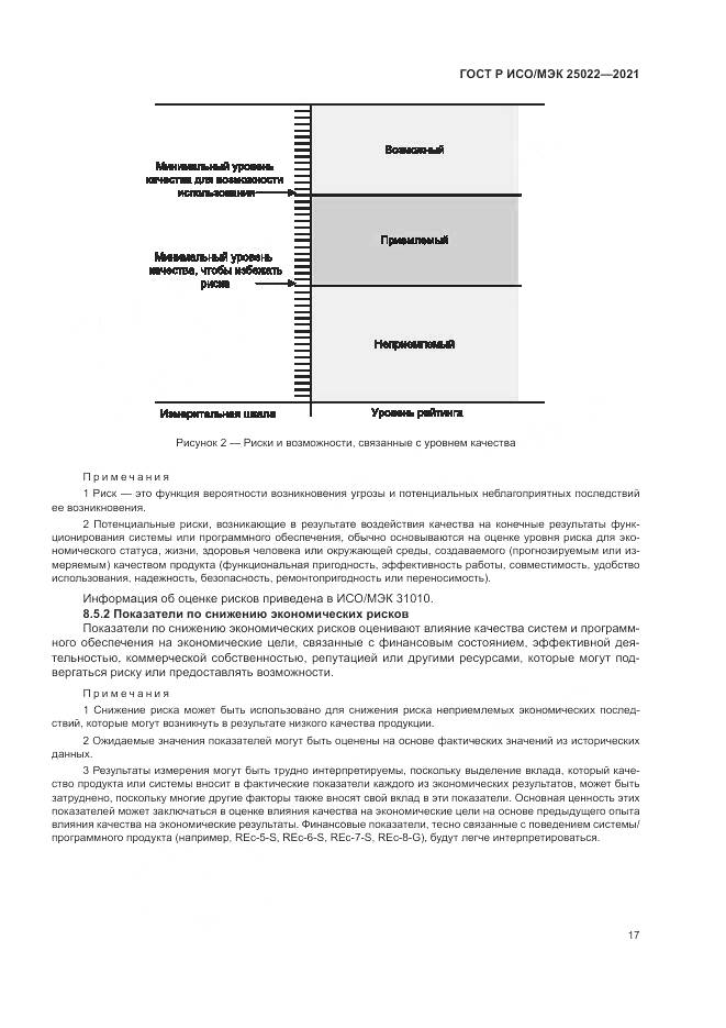 ГОСТ Р ИСО/МЭК 25022-2021, страница 23