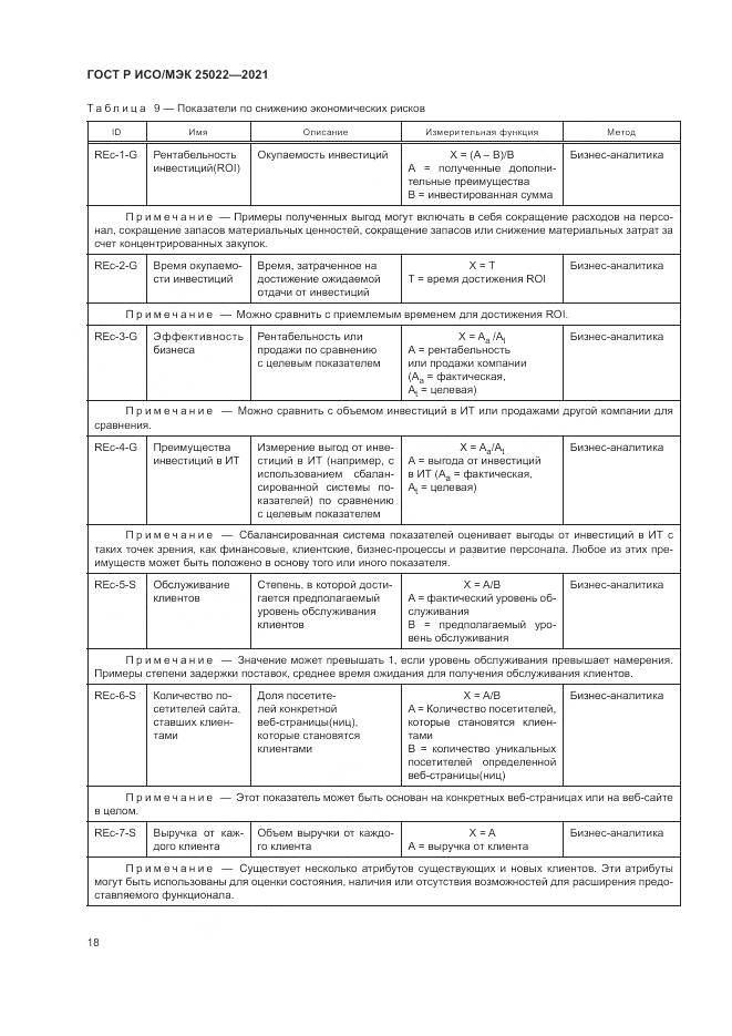 ГОСТ Р ИСО/МЭК 25022-2021, страница 24