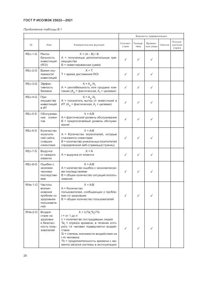 ГОСТ Р ИСО/МЭК 25022-2021, страница 32