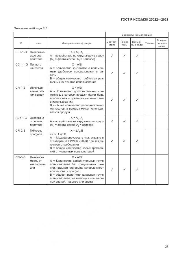 ГОСТ Р ИСО/МЭК 25022-2021, страница 33