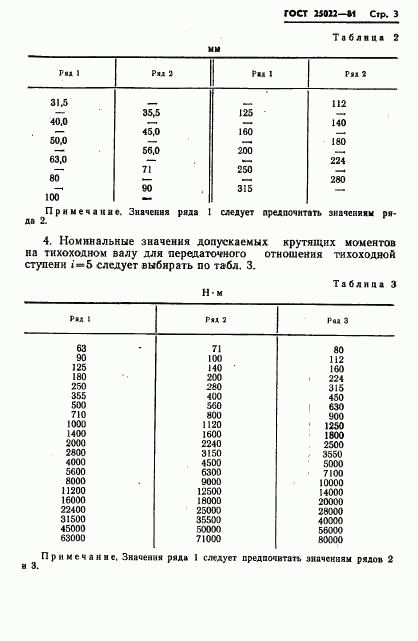 ГОСТ 25022-81, страница 5